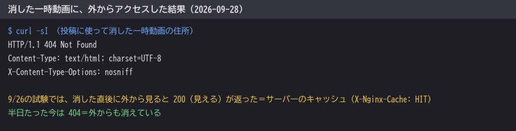 投稿に使って消した一時動画の住所に、外からアクセスした結果。投稿から半日後には「見つかりません（404）」が返った。試験のときは、消した直後にキャッシュのせいで