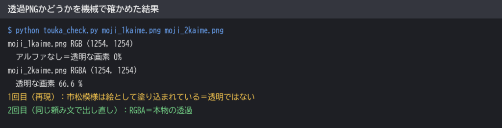 透過PNGかどうかを機械で確かめた実行結果。1回目は画像の種類がRGBで透明な画素0%、同じ頼み文で出し直した2回目はRGBAで透明な画素66.6%