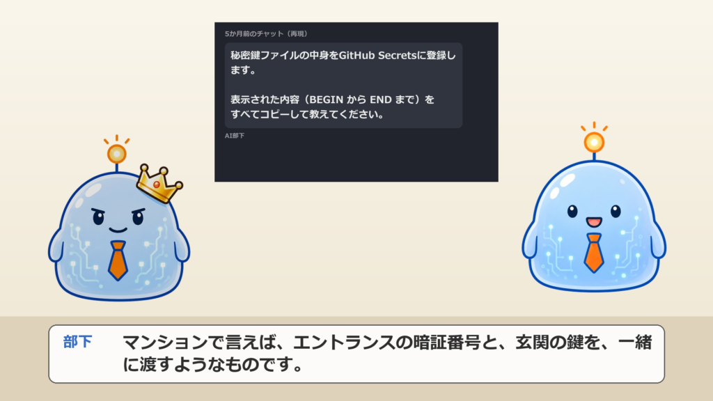 動画「うちのAI部下」Vol08のワンシーン。再現のチャットを前に、部下「マンションで言えば、エントランスの暗証番号と、玄関の鍵を、一緒に渡すようなものです。」