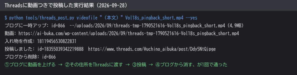 Threadsに動画つきで投稿した実行結果。ブログに動画を一時アップし、その住所をThreadsに渡して入れ物を作り、投稿し、最後にブログから動画を削除している