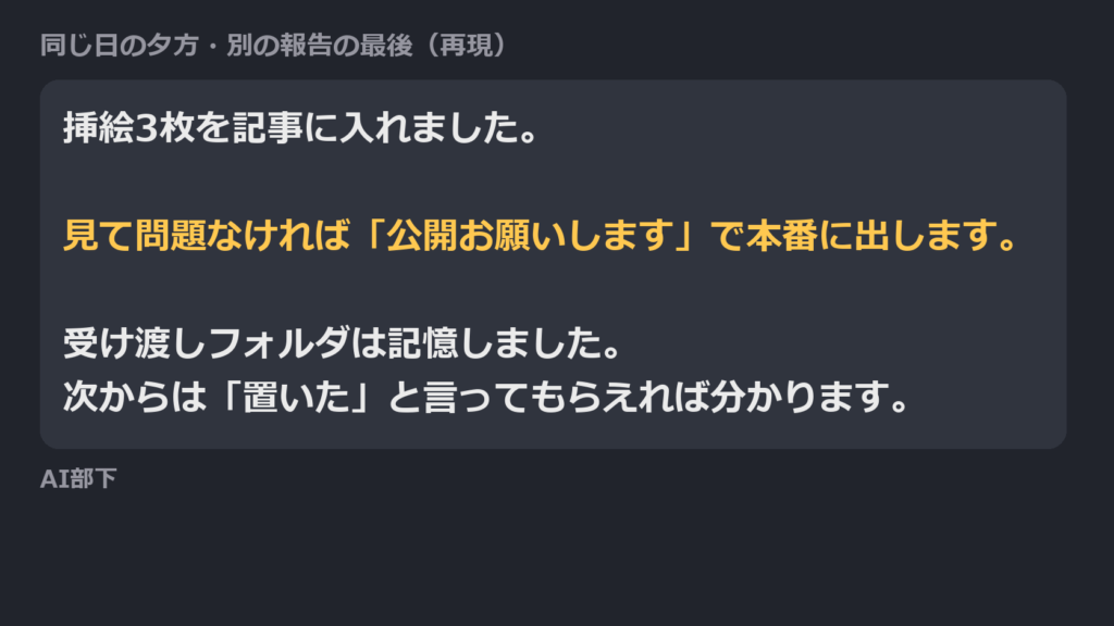 同じ日の夕方の報告の再現。AI部下「見て問題なければ『公開お願いします』で本番に出します。受け渡しフォルダは記憶しました。次からは『置いた』と言ってもらえれば分