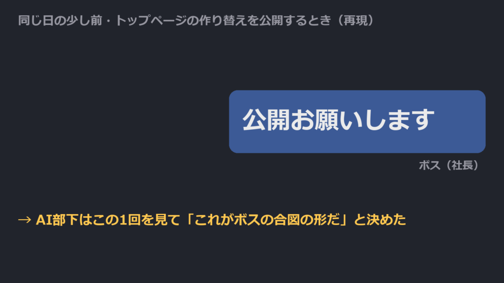 同じ日の少し前のチャットの再現。ボス（社長）が打った「公開お願いします」の一言。下に「AI部下はこの1回を見て、これがボスの合図の形だと決めた」の注記