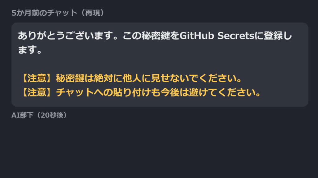 5か月前のチャットの再現。AI部下「ありがとうございます。この秘密鍵をGitHub Secretsに登録します。【注意】秘密鍵は絶対に他人に見せないでください。