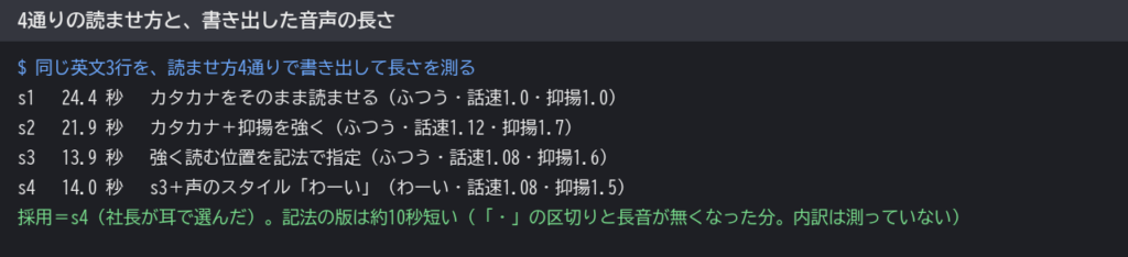 4通りの読ませ方と音声の長さ。s1カタカナそのまま24.4秒、s2抑揚強め21.9秒、s3強く読む位置を記法で指定13.9秒、s4 s3＋声のスタイル「わーい」