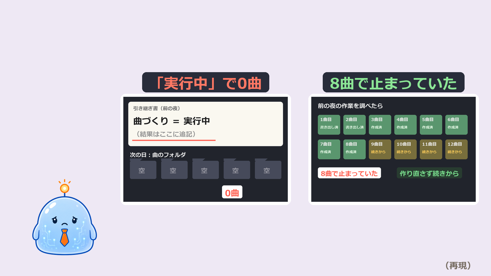 AIに任せた作業の引き継ぎに「実行中」と書かない｜翌日、曲のフォルダが空だった失敗と、引き継ぎ書の書き方
