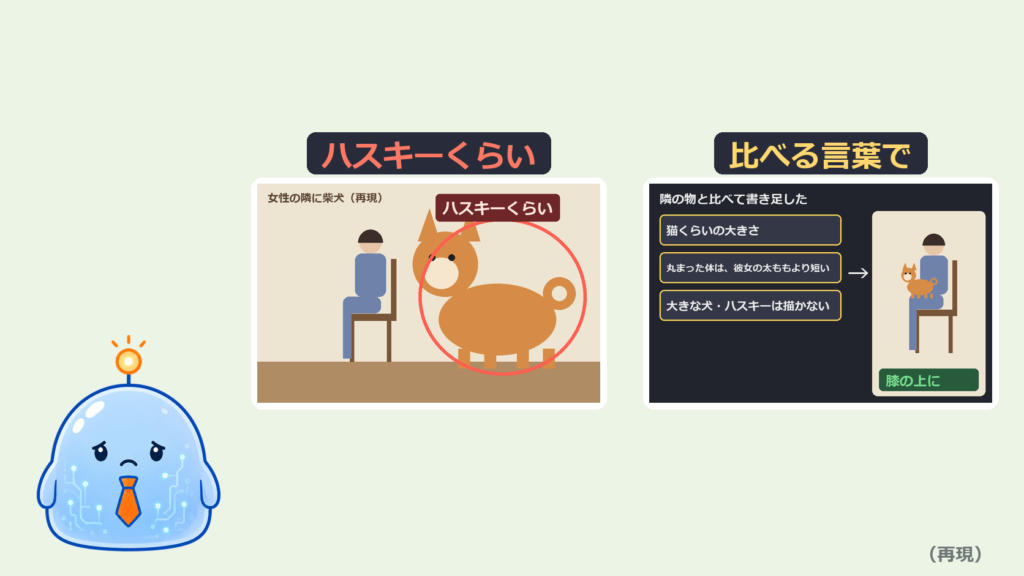 画像AIに柴犬を頼んだら、ハスキーくらい大きかった｜描き直しで足した「比べる言葉」と、大きさの頼み方