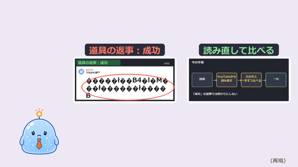 AIの「投稿しました」が文字化けしていた｜Windowsのbashで日本語が化ける原因と、投稿後に読み直す確認