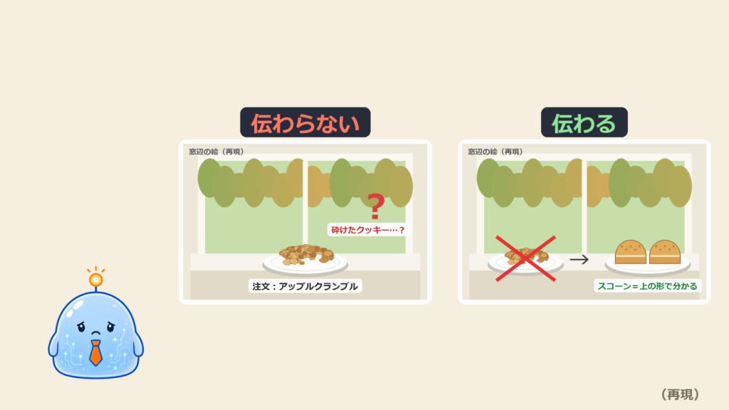 画像AIのお菓子が「何か分からない」ときの直し方｜正しく描けても伝わらない理由と頼み方