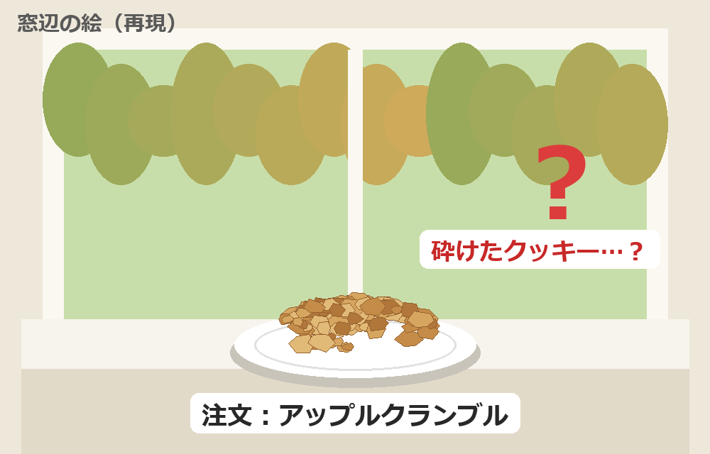 窓辺の皿にそぼろの山を置いた絵の再現図。上から見ると砕けたクッキーに見える