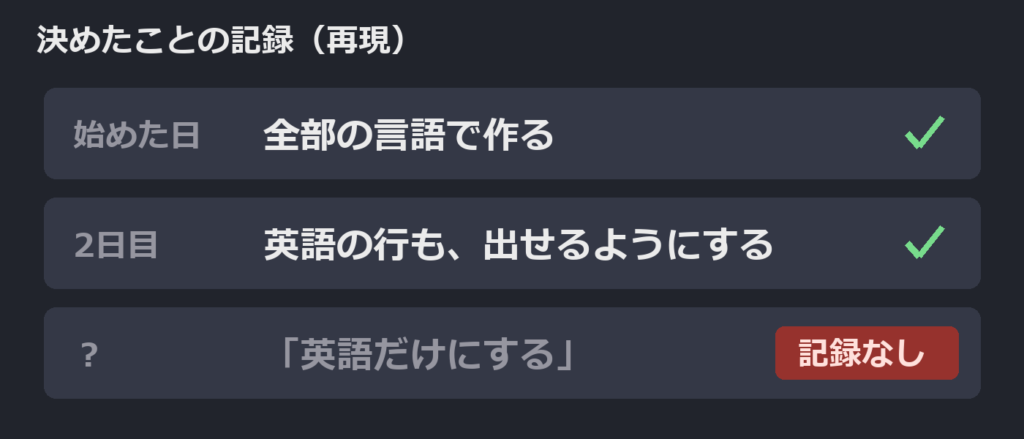 決めたことの記録。「英語だけにする」は記録なし。模式図(再現)