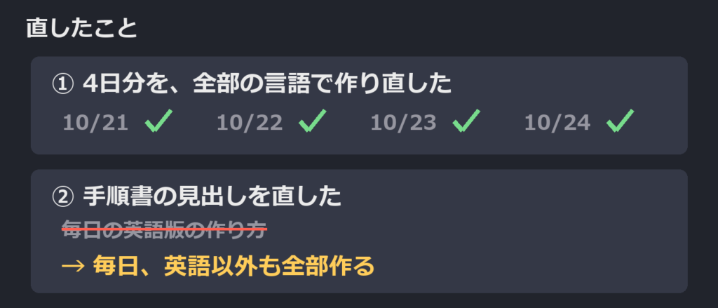 直したこと。4日分を作り直し・見出しを「毎日、英語以外も全部作る」に。模式図(再現)