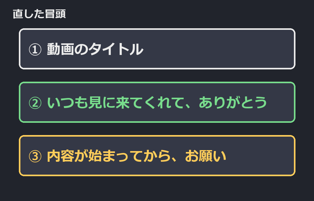 直したあとの並び。タイトル → お礼 → 映像が動き出してからお願い。再現図