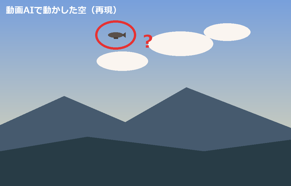 動画AIで動かした空の再現。左上を小さな物体が横切る