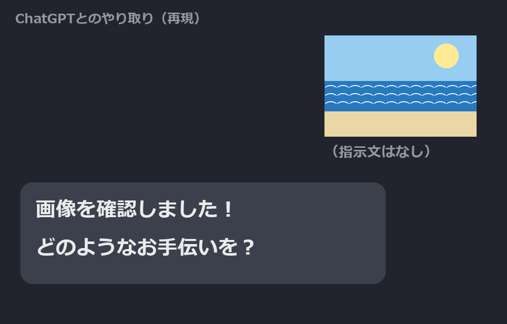 絵を添付+「波だけ変えて」→届いたのは絵だけ→「どのようなお手伝いを?」。模式図(再現)