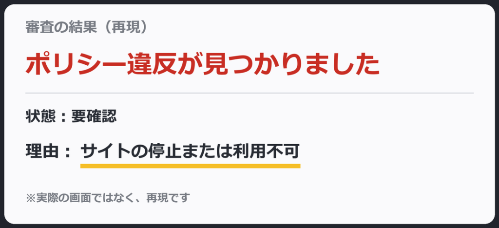 審査結果の通知（再現）。理由の行「サイトの停止または利用不可」に下線