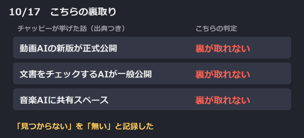 10/17の判定＝3つとも「裏が取れない」。表（再現）