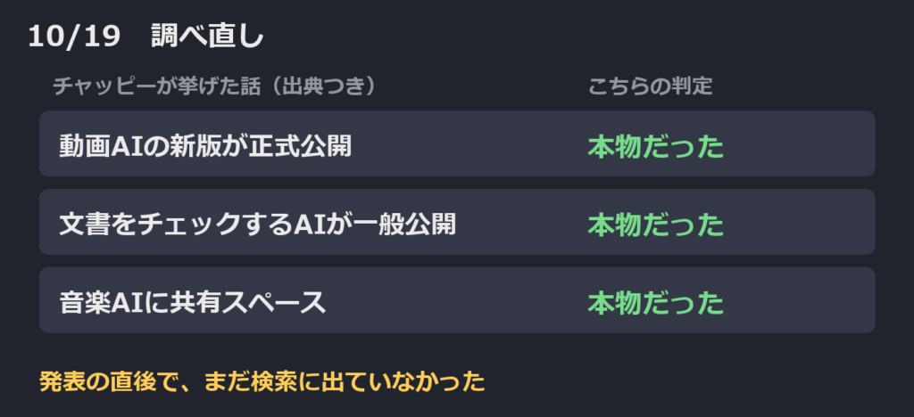 10/19の調べ直し＝3つとも「本物だった」。表（再現）